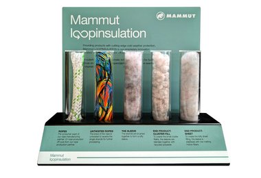 Mammut Loopinsulation